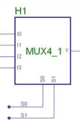 4.4. ábra - Négy bemenetű multiplexer kapcsolási rajza