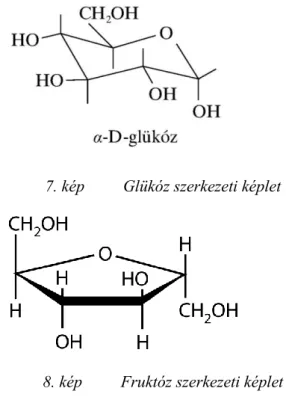 7. kép  Glükóz szerkezeti képlet 