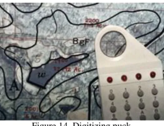 Figure 14. Digitizing puck