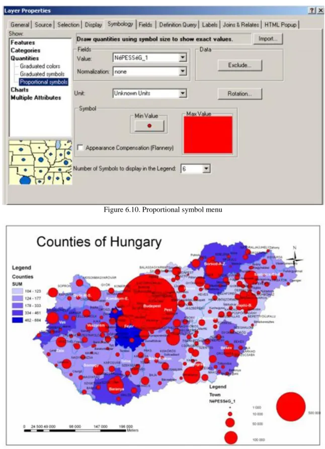 Figure 6.9. Graduated colours applied for the counties of Hungary