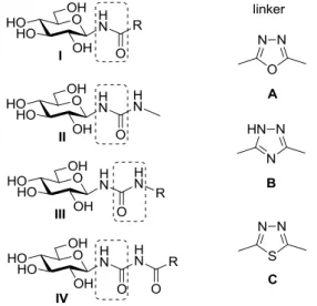 4. ábra: A bioizoszter helyettesítéssel tervezett molekulák 