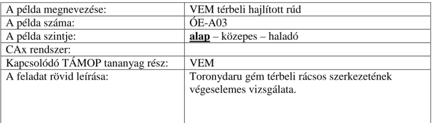 3.1. ábra. A vizsgálandó acélszerkezet 