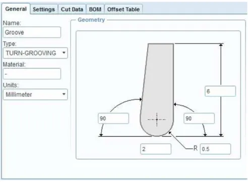 Figure 10. The Turn-Grooving tool  