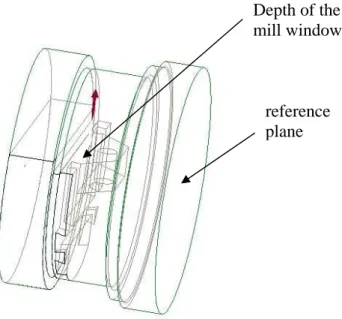 Figure 17. The depth of the mill window and the reference plane for the sketching 