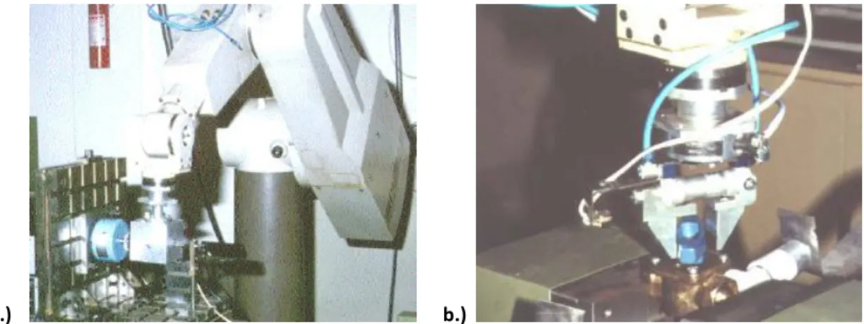 1. ábra Statikus merevség vizsgálat (a) és nyomatékmérés (b) robot end-effektorok esetén 