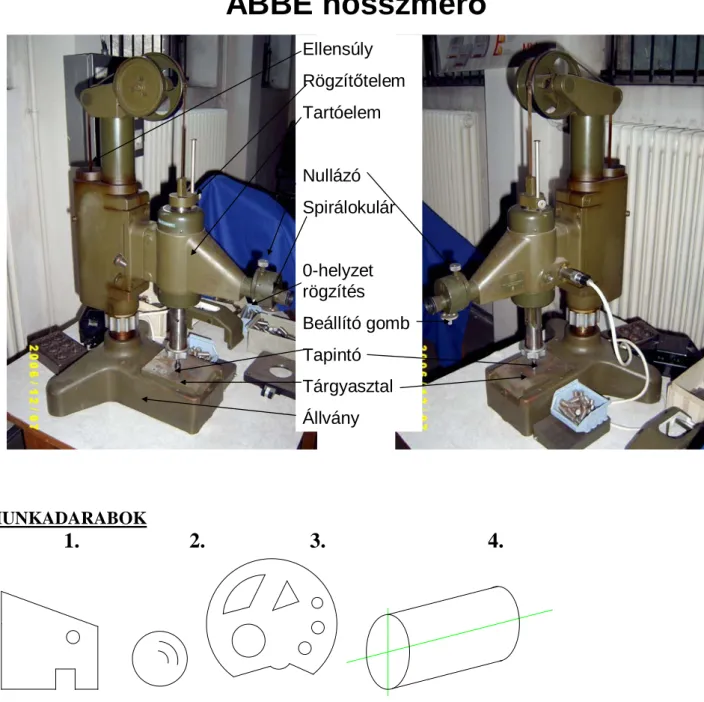 ABBE hosszmér ő