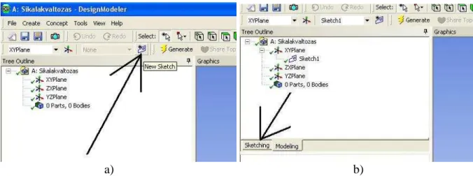 Figure 6.7: Setting the View perpendicular to the sketch 