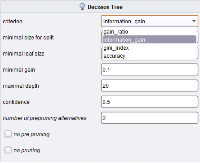 Figure 5.2. Preferences for splitting the dataset into training and test sets