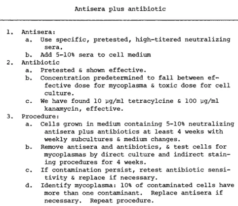 TABLE VIZI Recommended Procedure for Eliminating  Mycoplasmas from Contaminated Cell Cultures 