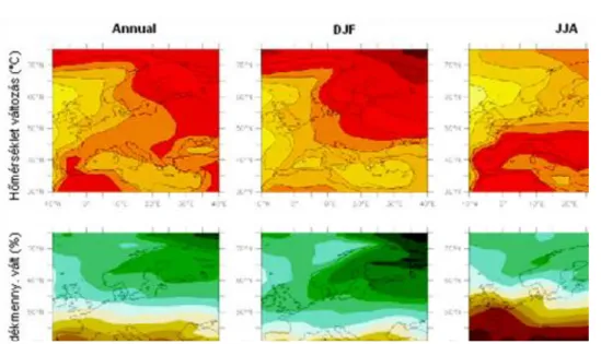 Figure  5.1:  Model  average  changes  of  temperature  and  precipitation  in  Europe  from  the  GCMs