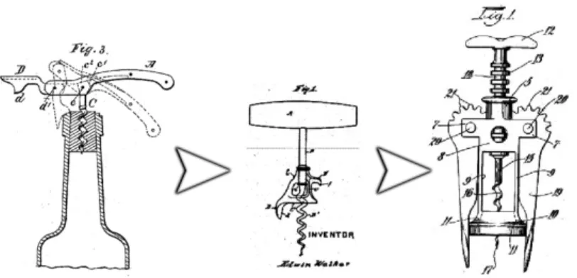 Figure 1. Famous Corkscrew Types (left to right) 'Butler's Friend' by C. Wienke,   Walker Bell by E