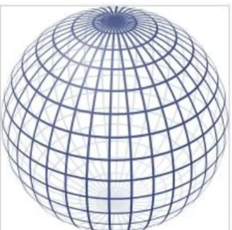 Figure 6. A two dimensional perspective picture of sphere