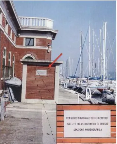 Figure 9. Building of Triest tidal – pole meter at Molo Sartorio (Italy)