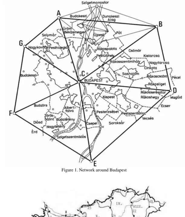 Figure 1. Network around Budapest