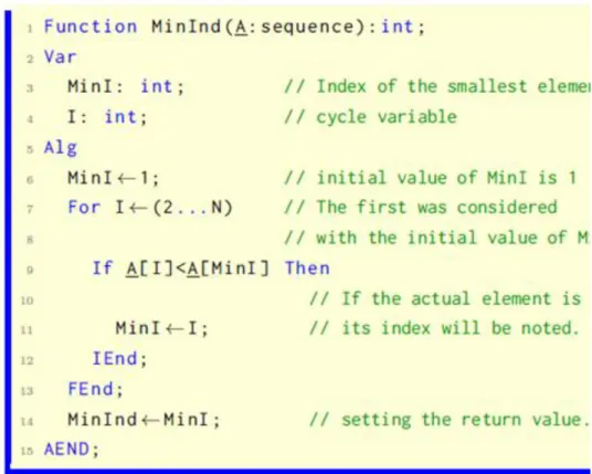 3.5. figure. The first place of occurrence of the minimum value element.