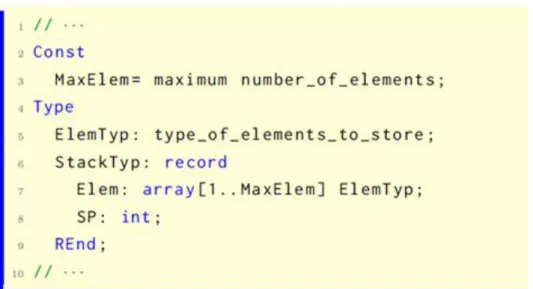 6.2. figure. The declaration of the stack data structure.