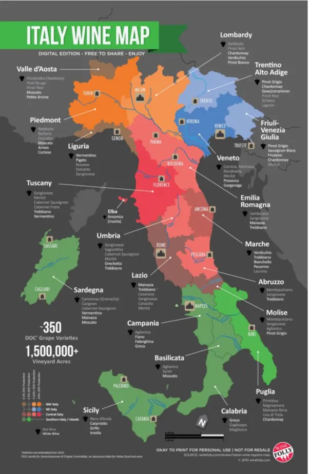 Figure 4.5. Wine regions in Italy 