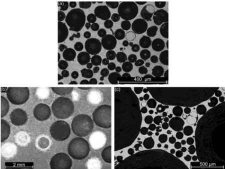 Figure 2. Micrographs of typical areas in the ASFs (a) Al99.5-SLG,  (b) AlSi12-80GM-20GC, (c) AlSi12-SLG-GC 