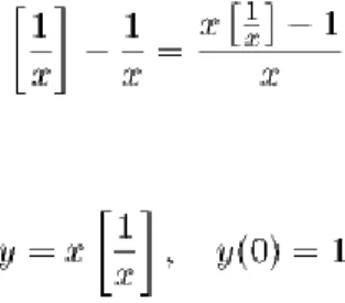 Az   függvénynek  (32. ábra)  az   helyen  nincs  határértéke,  e  hely  akármilyen  kis  környezetében  nyilván 0 és -1 között ingadozik