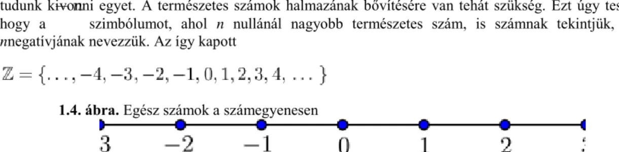  1.4. ábra. Egész számok a számegyenesen