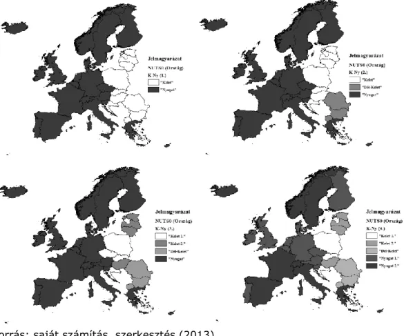 1. ábra: Az egészségi állapot megosztottságának főbb törésvonalai Európában 