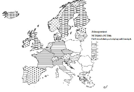 2. ábra: A férfiak társadalmi-gazdasági egyenlőtlenségeinek klaszterei Európában 