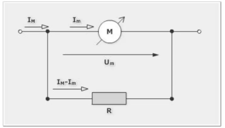 Az áramoknak a két ág közötti megosztását áramszalag-diagram érzékelteti (1.7.5. ábra).
