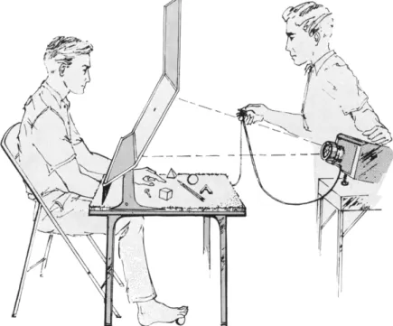 FIG. 1. Apparatus for testing the functions of the corpus callosum. 