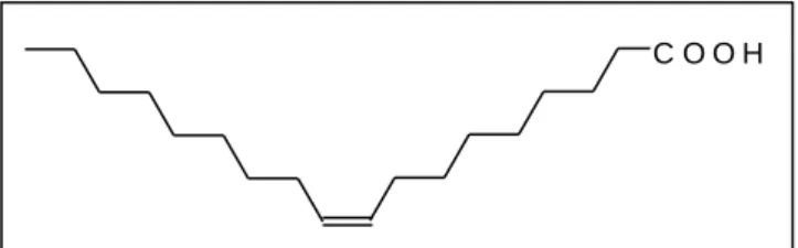 14. kép  Cisz konfigurációjú olajsav szerkezete 