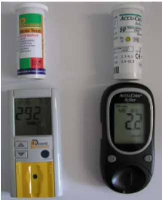 4.5. ábra. A gyakorlaton alkalmazott vércukormérő készülékek és a hozzájuk használható tesztcsíktubusok képe.