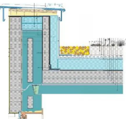 8.19 és 8.20. ábra: Egy hamburgi passzív lakóépület  erkélykialakítása két különböző homlokzaton, valamint 45 o -ban 