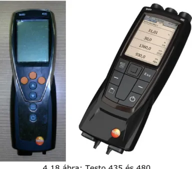 4.1. táblázat: Testo 435 és 480 összehasonlítás [4.2] 