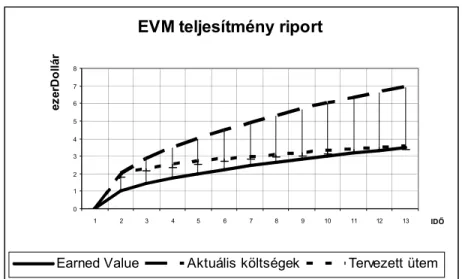 A  pályázatban  ellátandó  települések  nyilvánosan  is  közöltadatait  a 2. táblázat  tartalmazza.