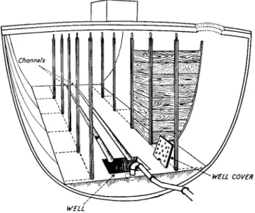 FIG. 6. The inside of a large trawler fish room. The concrete floor has two  channels that deposit the water from the melting ice into a well connected with a  pump