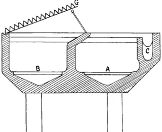 FIG. 1. Cutting and brining trough designed by Masso.  A : receiving trough; 