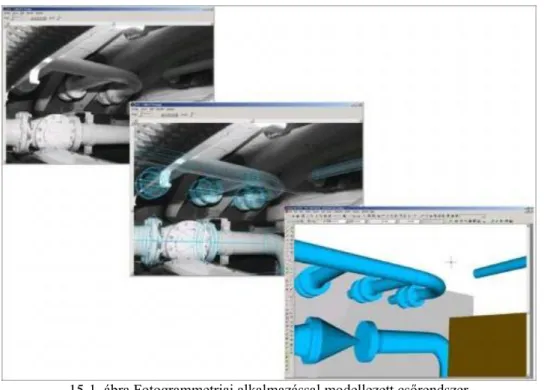 15-1. ábra Fotogrammetriai alkalmazással modellezett csőrendszer