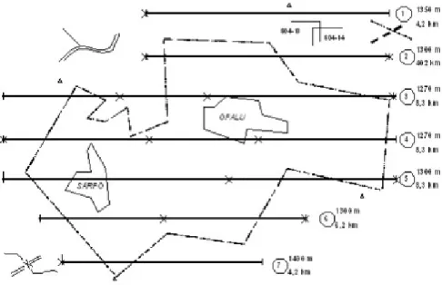 7-5. ábra Repülési vázlat [3.]