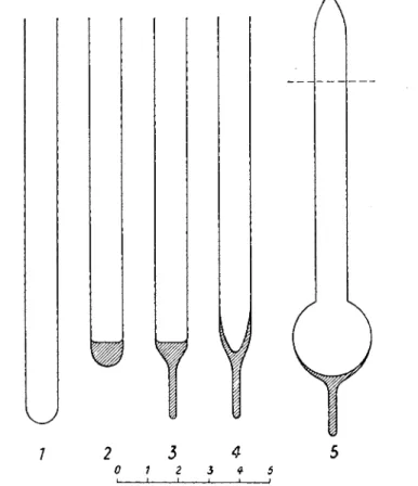 Figure 2 shows an example of the whole apparatus assembled. 