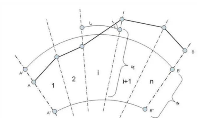ahol α a magassági szöget jelenti (11-1. ábra).