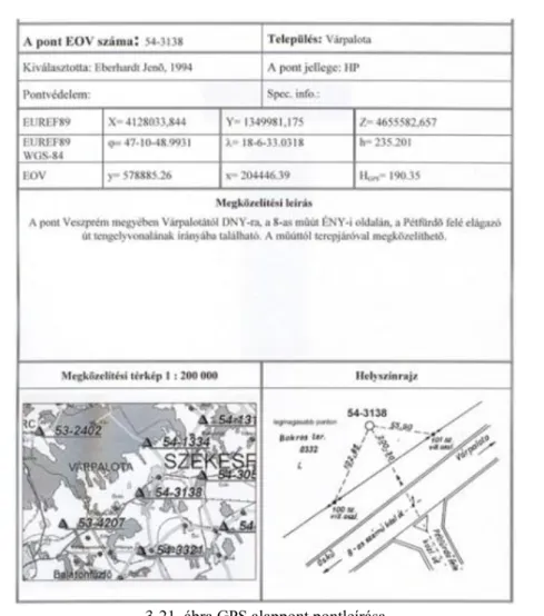 3-21. ábra GPS alappont pontleírása