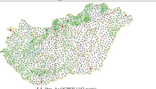 5-5. ábra. Az OGPSH 1153 pontja