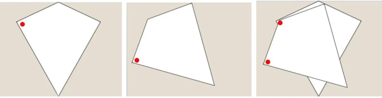 9. ábra: Balra történő 45 fokos forgatás, céllokáció a bal szögben 