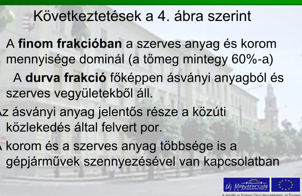 Következtetések a 4. ábra szerint 