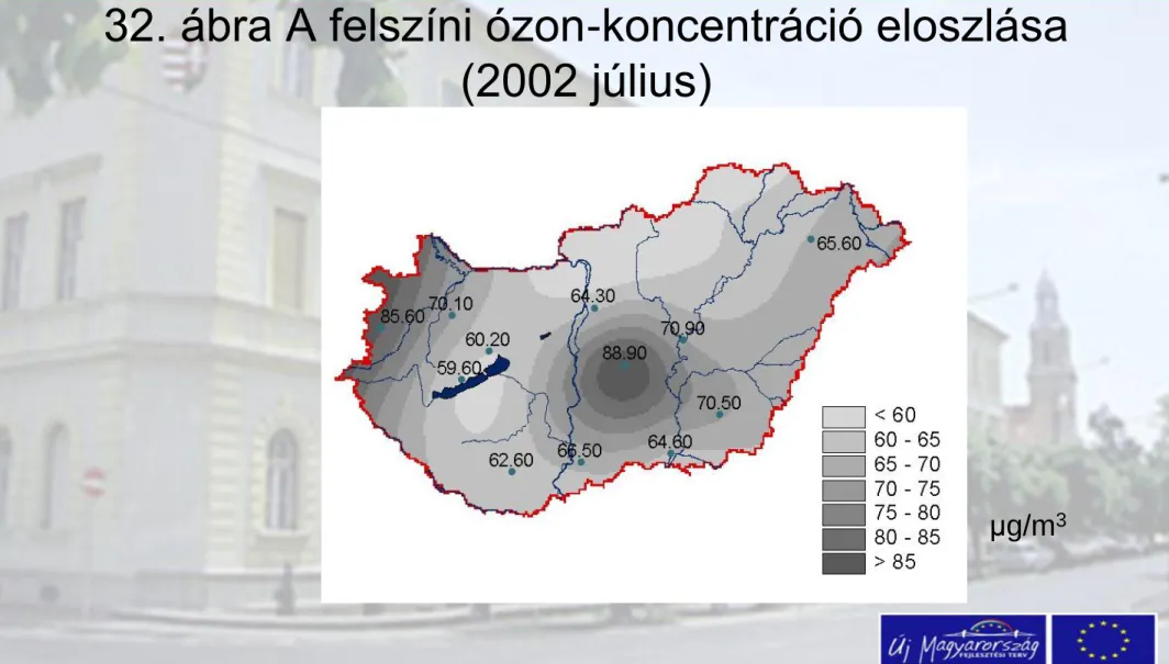 32. ábra A felszíni ózon-koncentráció eloszlása  (2002 július)  