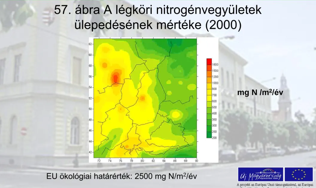 57. ábra A légköri nitrogénvegyületek  ülepedésének mértéke (2000) 