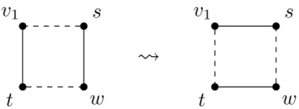 Figure 2.2: Flip of edges in the proof of Lemma 2.3 .