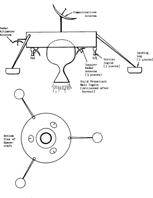 Fig. 1 Schematic representation of spacecraft 