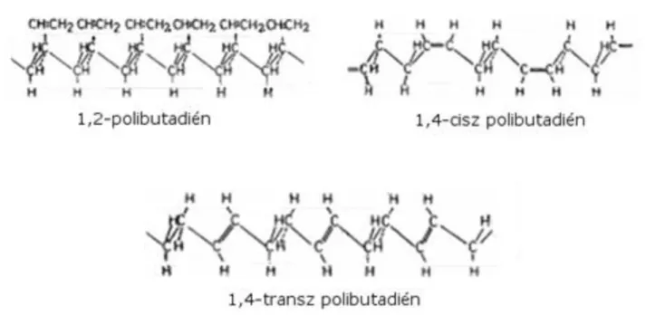 3. ábra A polibutadién szerkezete