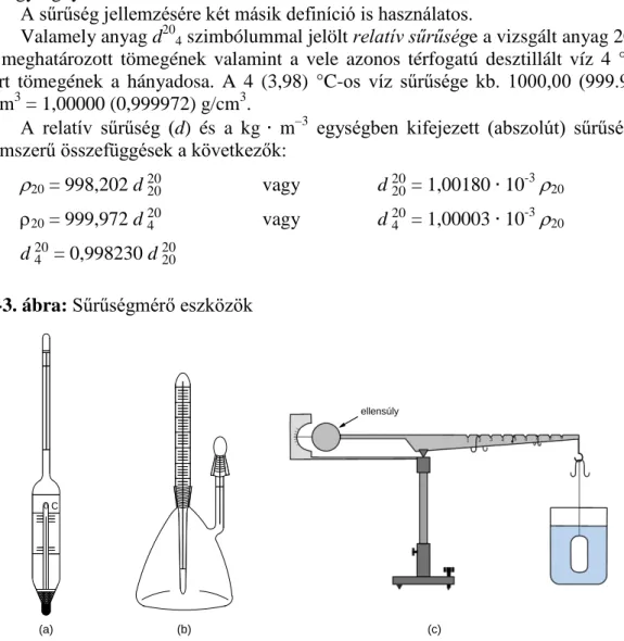 IV-3. ábra:  Sűrűségmérő eszközök