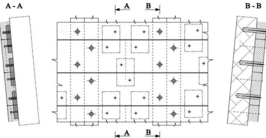 2.3. ábra: A palánkdeszkákat egymáshoz rögzítő belső oldali  falapok és a palánkok szegelése 